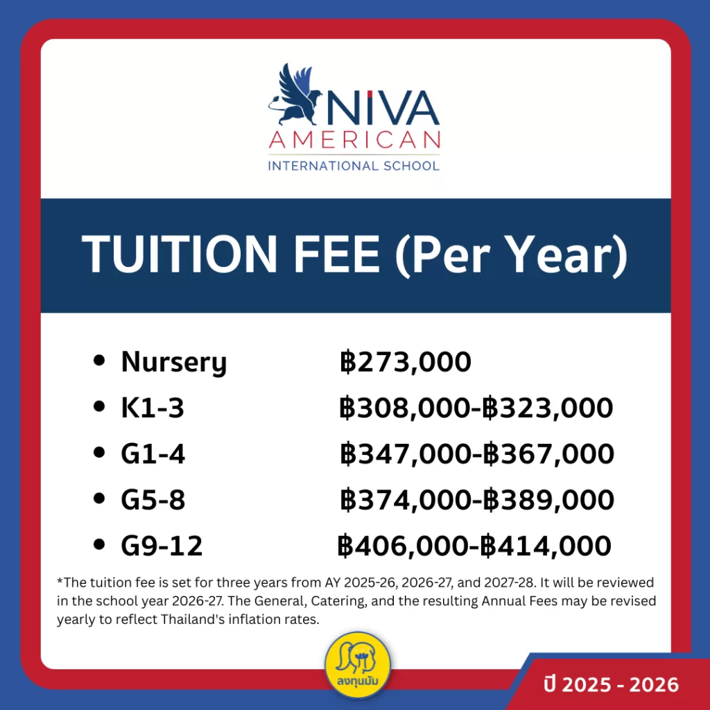 NIVA American International School