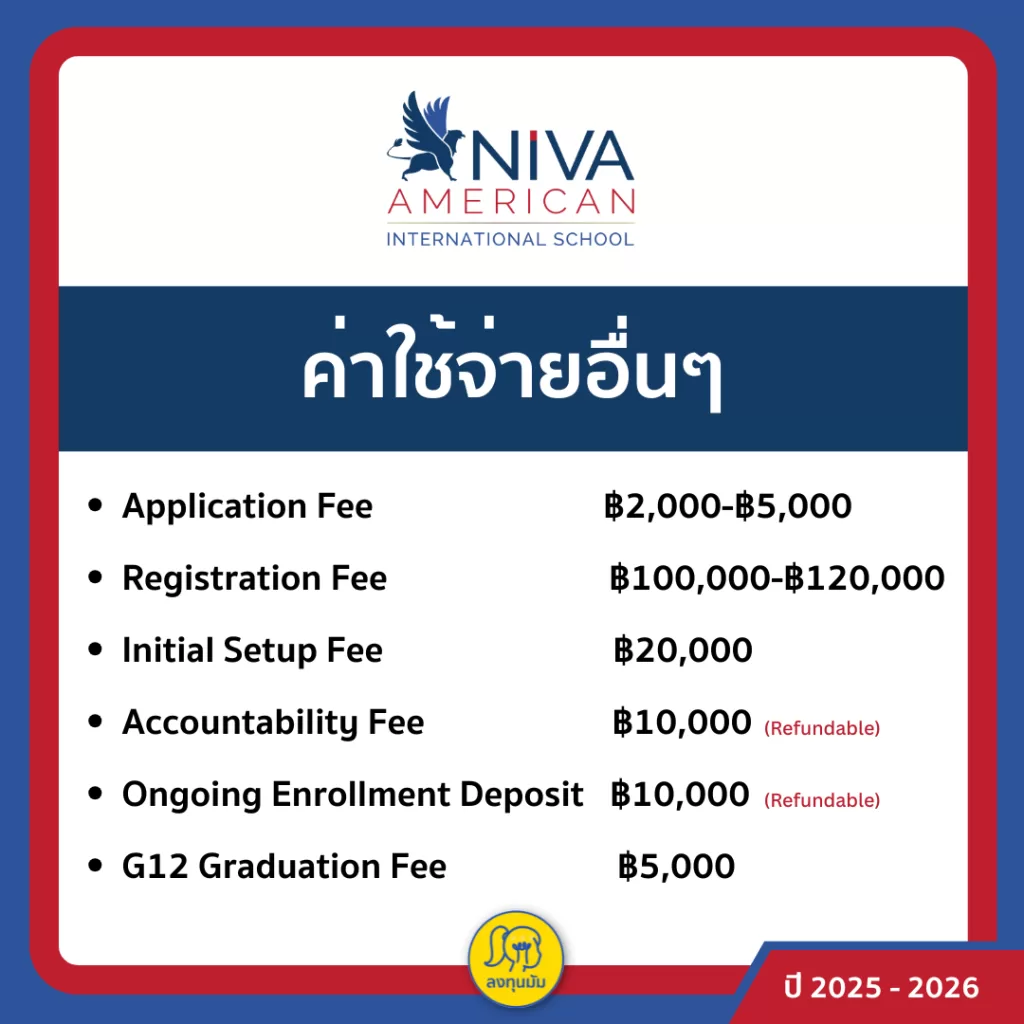 NIVA American International School