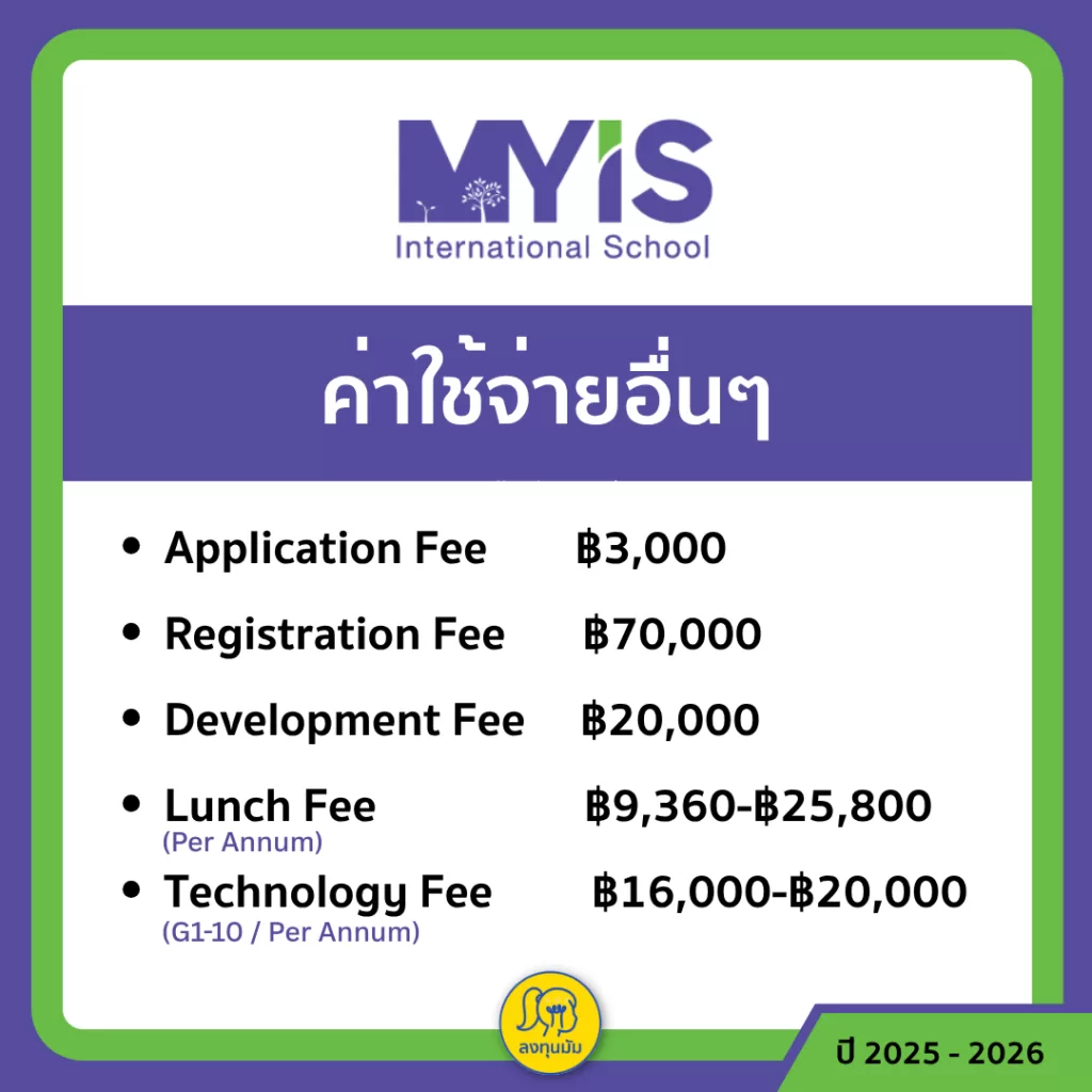 MYIS International School