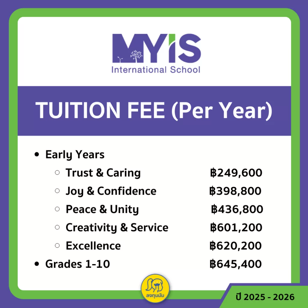 MYIS International School