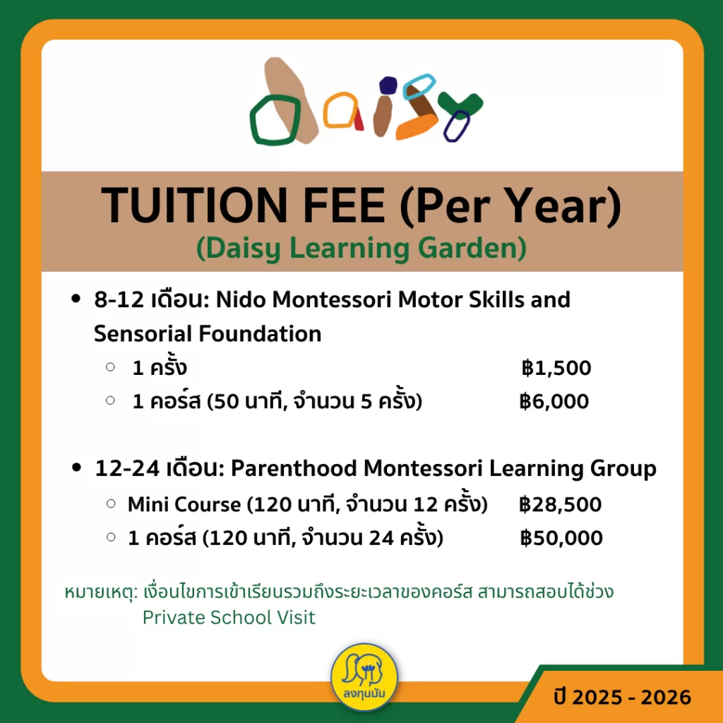 Daisy Ray Montessori