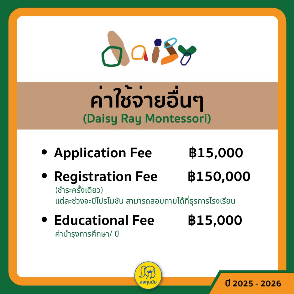 Daisy Ray Montessori