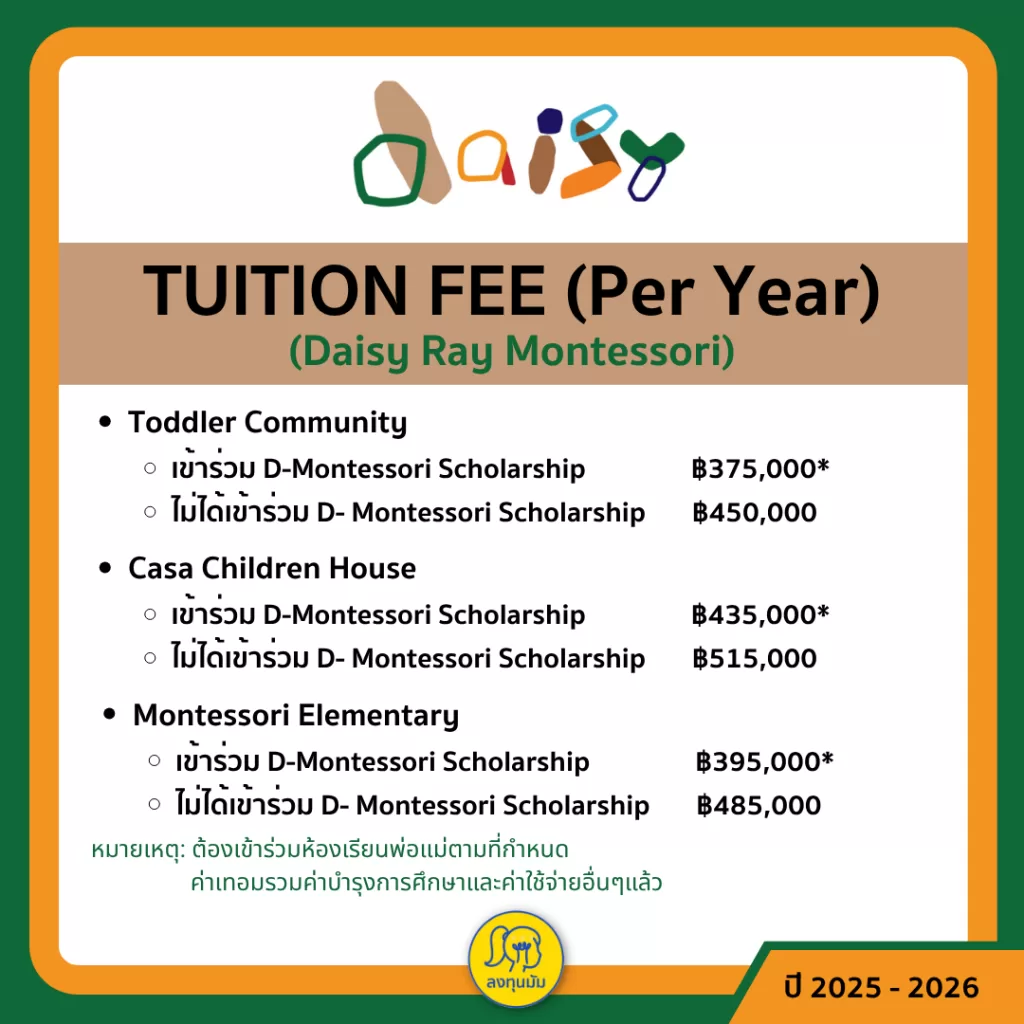 Daisy Ray Montessori