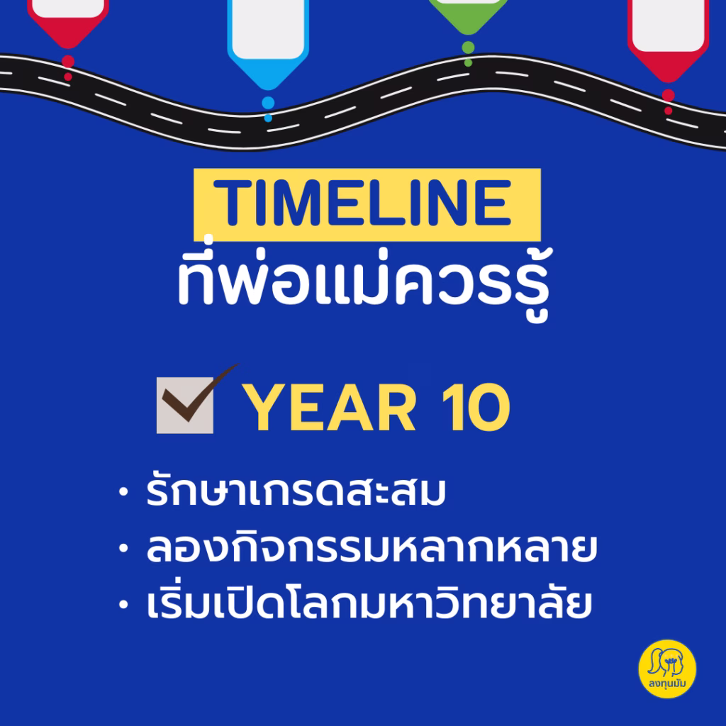 วางแผนมหาวิทยาลัย เริ่มตอนไหนดี?